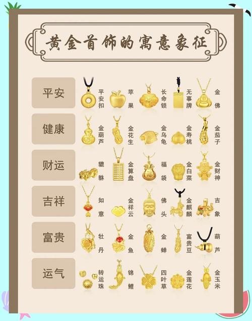 男水命女金命挂什么吉祥物最好，命里金多适合佩戴什么首饰？