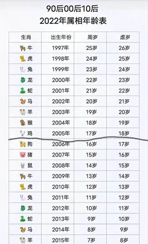 乙酉年井泉水命与何种命相合？五种鸡命之中哪一种命最好？