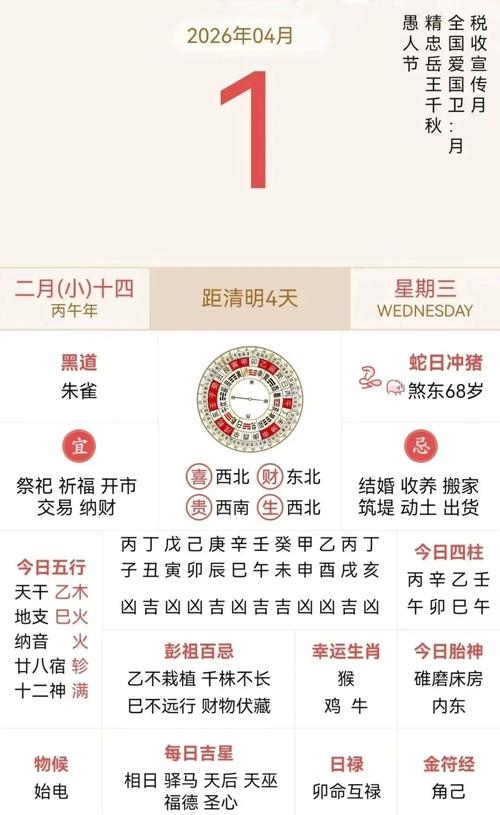 2026年4月2日，这天作为交易吉日是否适宜进行交易呢？