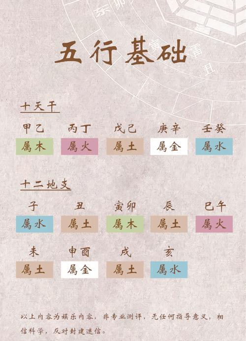 五黄命格在八字中意味着什么？哪一种八字命格被认为是最好的？