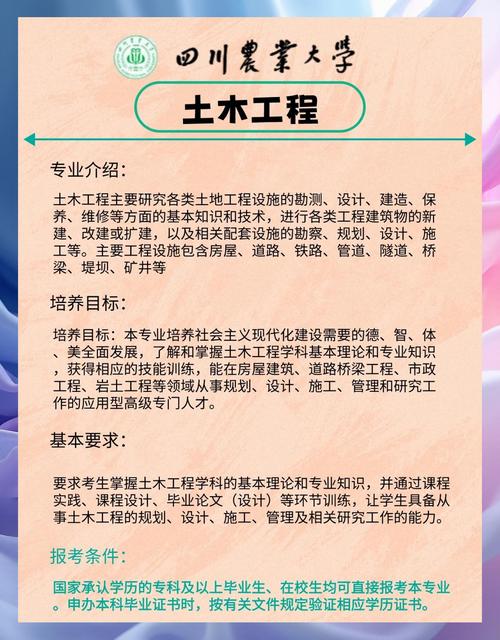 大学土木系建筑专业中，有没有涉及风水学的课程或研究方向？