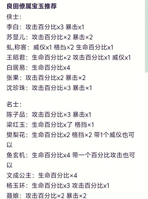 将极限银角命格改写为哪种，能提升角色实力？