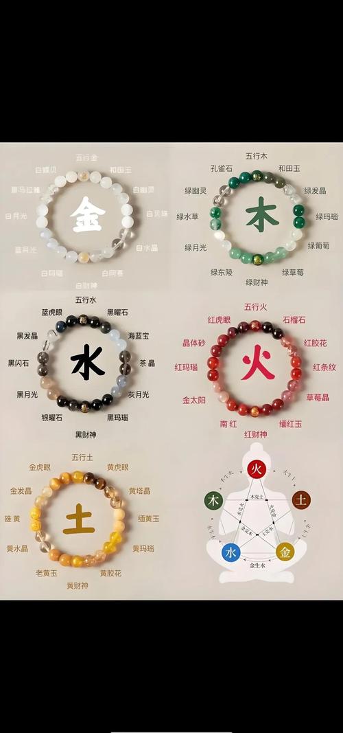 五行火命和木命的人适合戴什么饰品？1995年出生的人是木命还是火命？