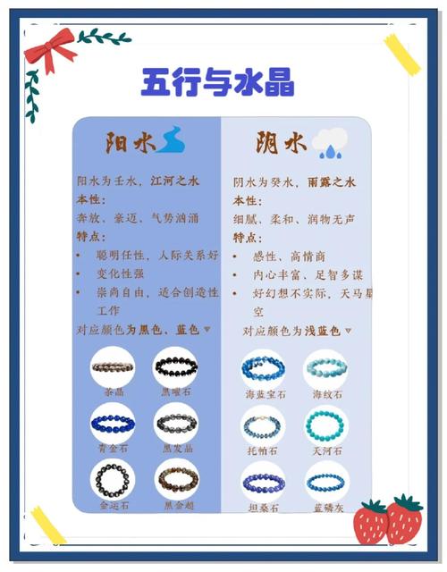 太阳火命与哪种水命相配最为和谐？