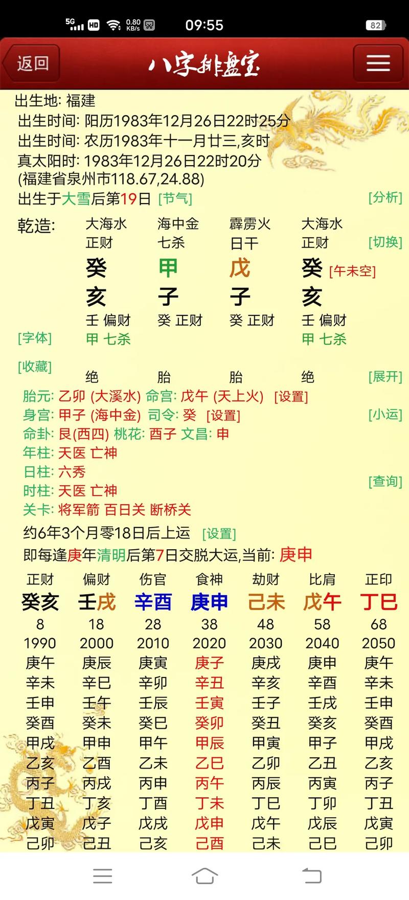 癸亥年生的是什么命？辛未年是哪一年？