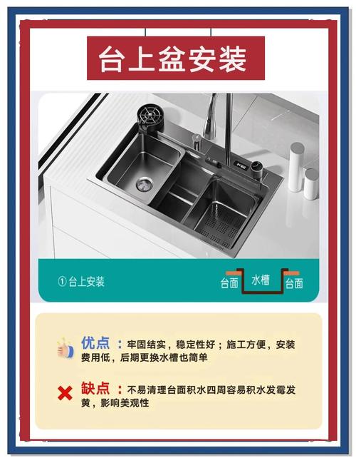 安装水槽时有哪些风水讲究需要注意呢？