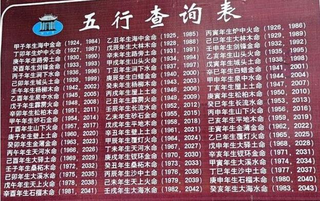 土命马与水命狗相配吗？土马和火狗的缘分如何？