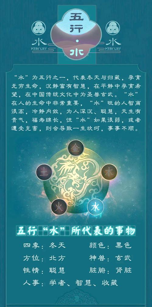 命书中强水入命和金水弱分别指什么？