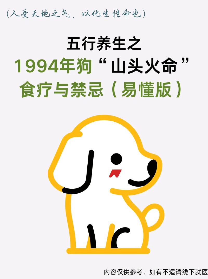 1994年属狗的人是木命还是火命？能否详细解释一下？