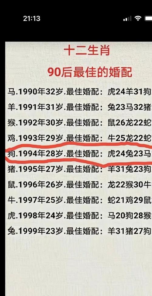 2022年属虎和2023年属兔分别是什么命，虎年辛苦兔年是什么命？