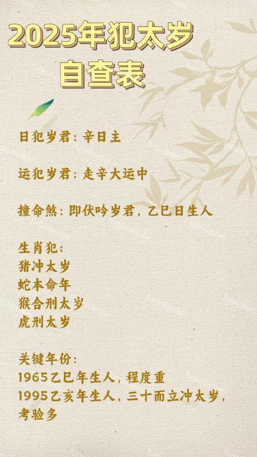 1964年佛灯火命的人最害怕在哪个时间点出生？