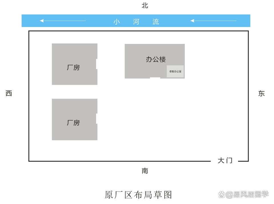 工厂命名时，是否需要考虑风水因素？