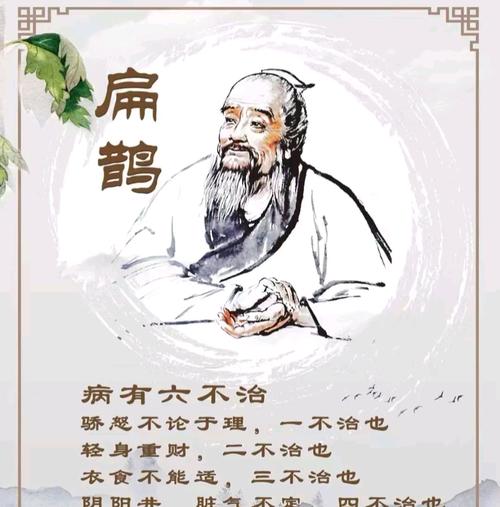 扁鹊属什么生肖命最好？他出生在何时？