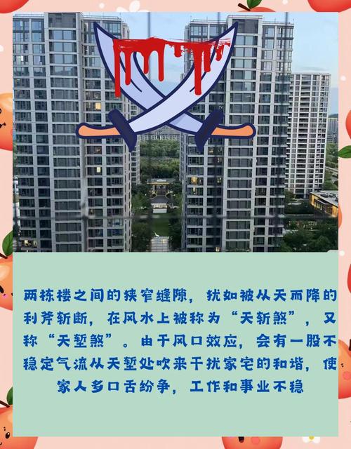 小区买房时是否应该考虑房子的风水问题呢？