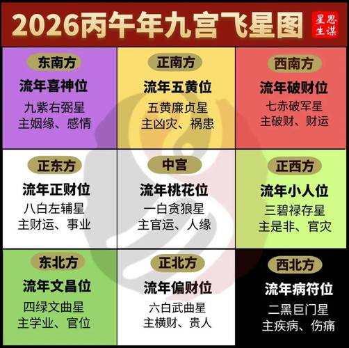 马风水朝自己可以吗？这样的风水布局对家居运势有影响吗？