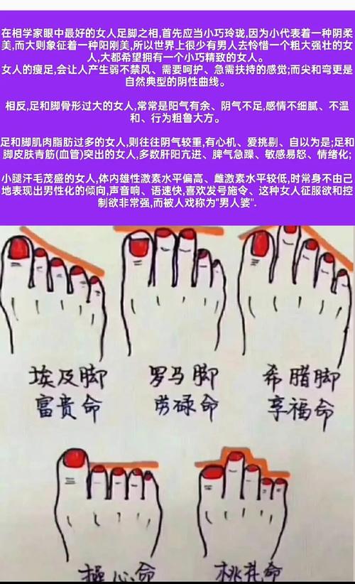 脚的图形代表什么命？罗马脚是什么命？这究竟是什么命？