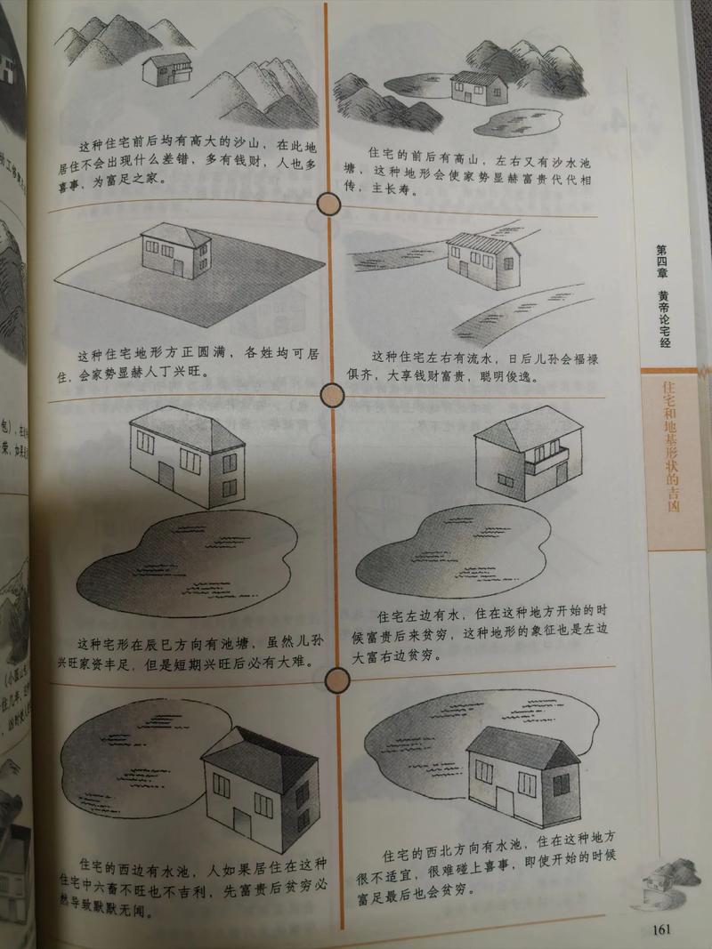 地基风水不佳会对身体健康产生怎样的负面影响呢？
