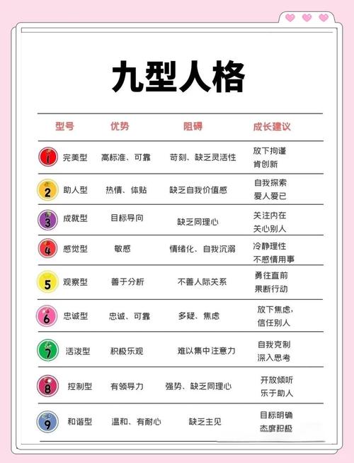 哪种命格的女性性格最优秀？最好命的九种女人性格特点是什么？