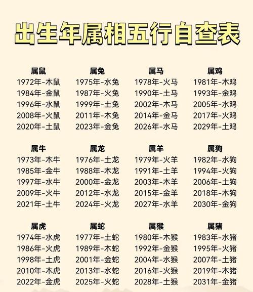 甲申年的人五行属性是什么？求详细解释。