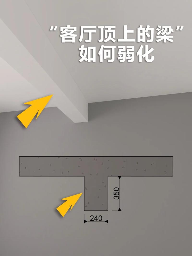 客厅斜梁对风水有影响吗？如何化解？