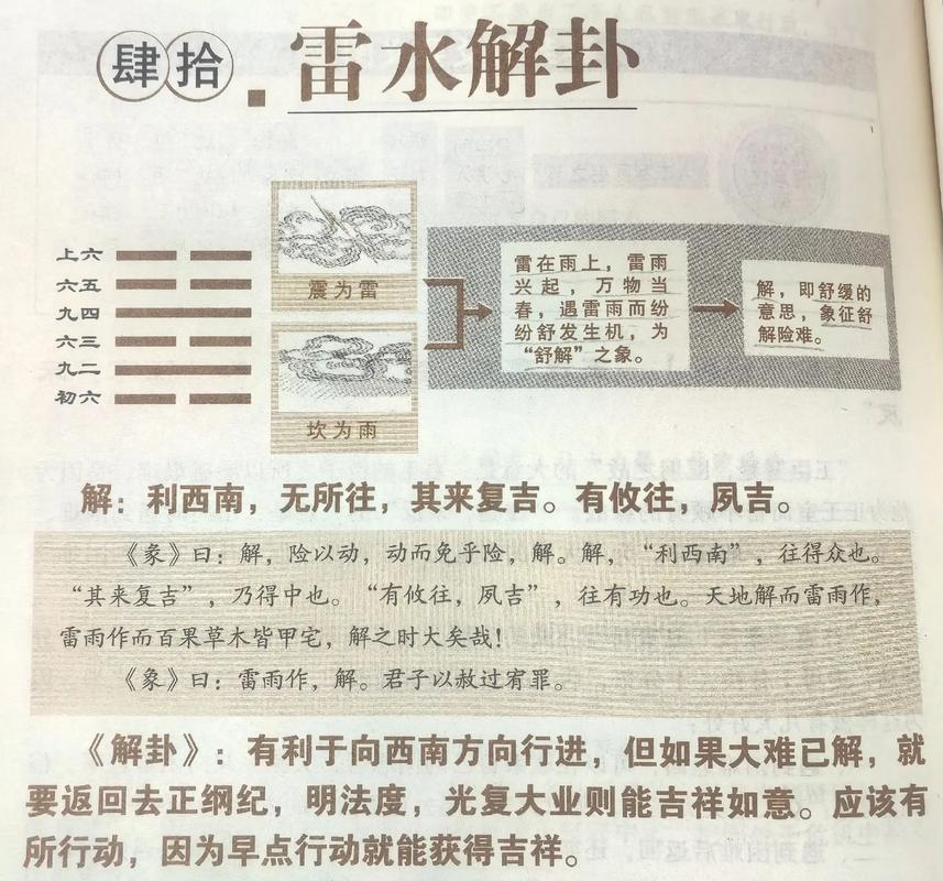 风水真的能影响天气，进而控制下雨吗？