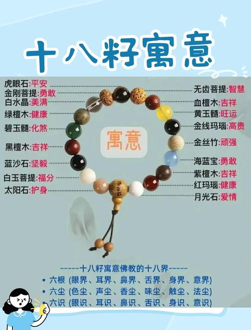 女人戴菩提，哪种命格最合适？有什么特别的讲究吗？