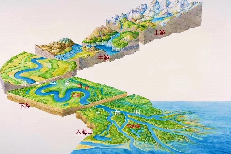 风水宝地若没有水源，是否就不是一块好风水之地呢？