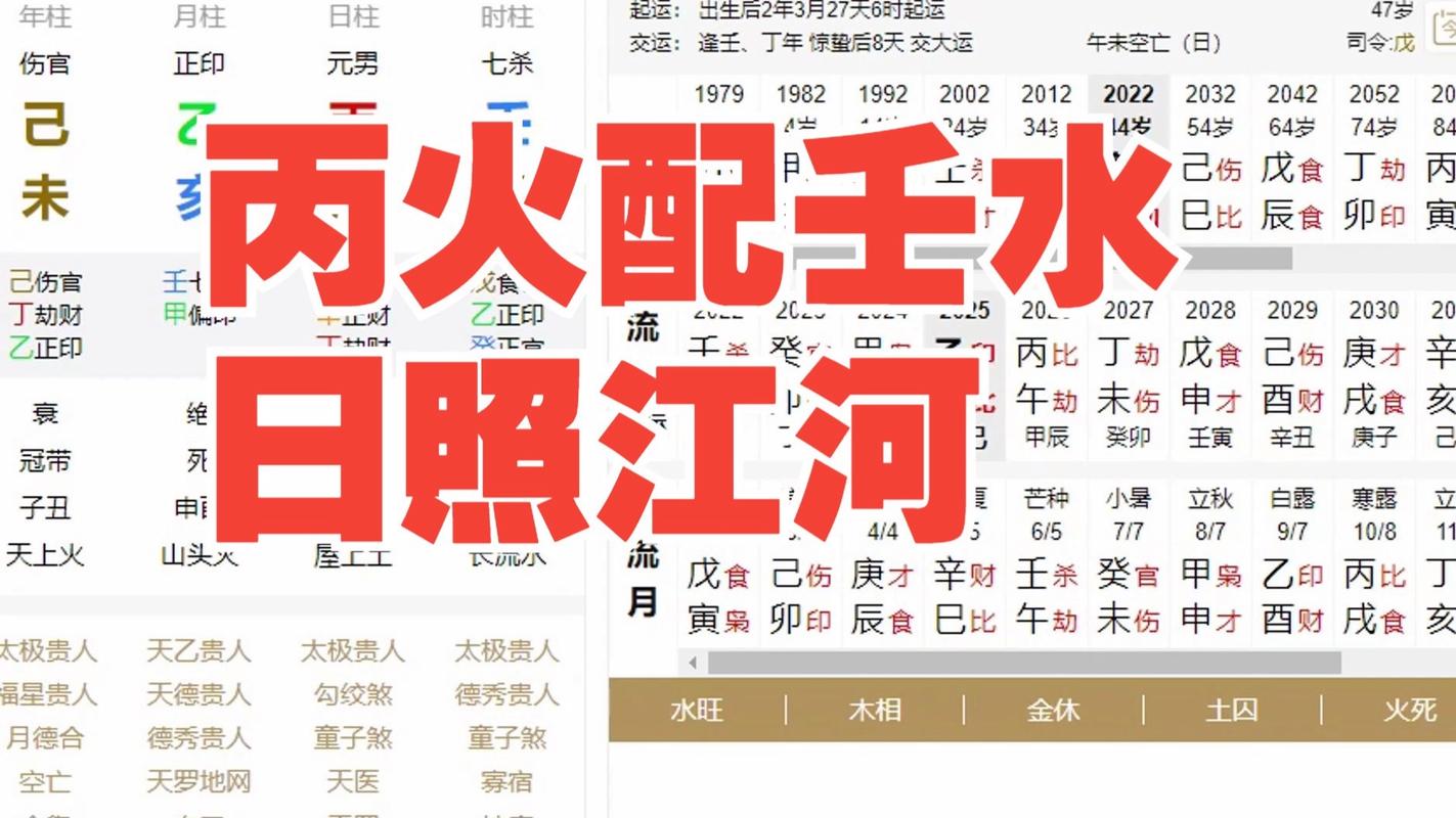 丙子水命与哪种命格最为相配？