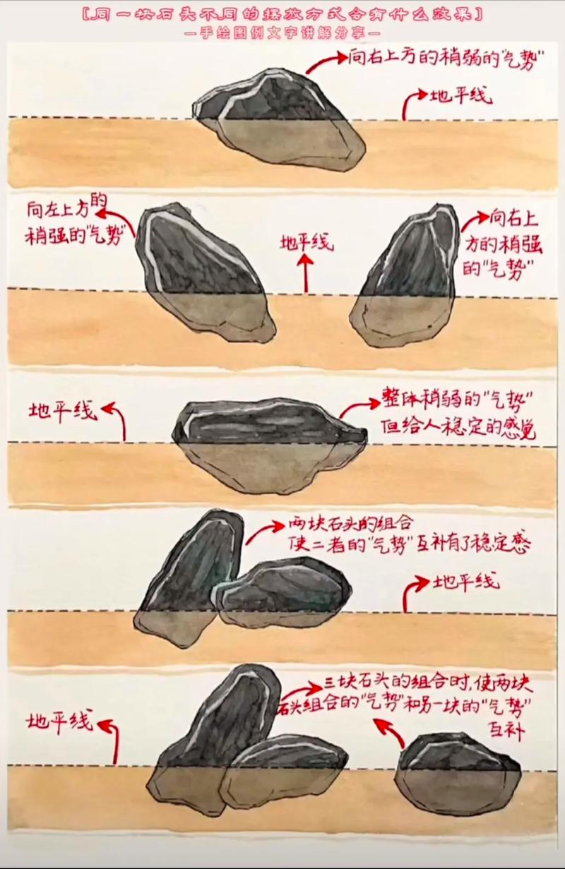 家里摆放石头风水有何讲究？