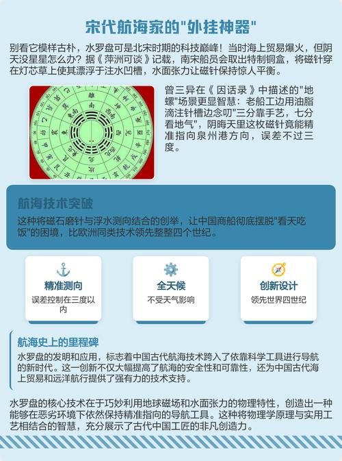 船用方位仪在风水布局中能起到什么作用？