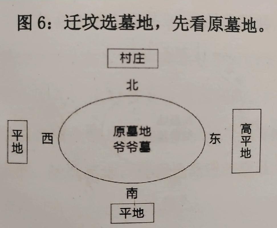 风水墓室的故事还有后续章节吗？有没有后续的精彩内容呢？