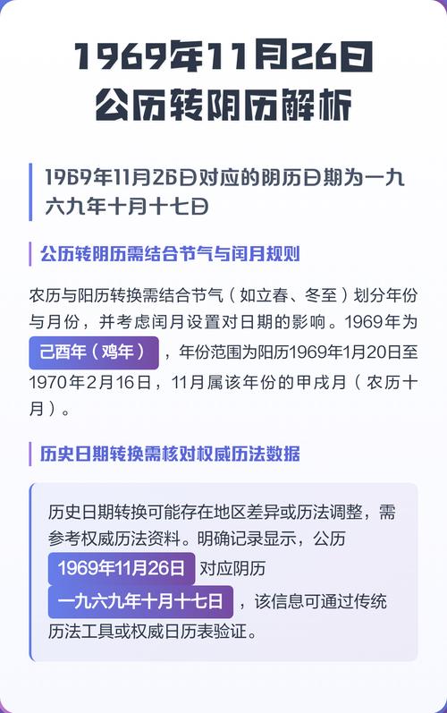 11月26日农历是什么命？阴历11月26日成农历是哪一天？