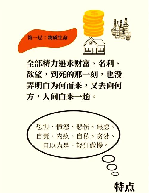 什么是仙命，什么是生命，它们之间有何区别？