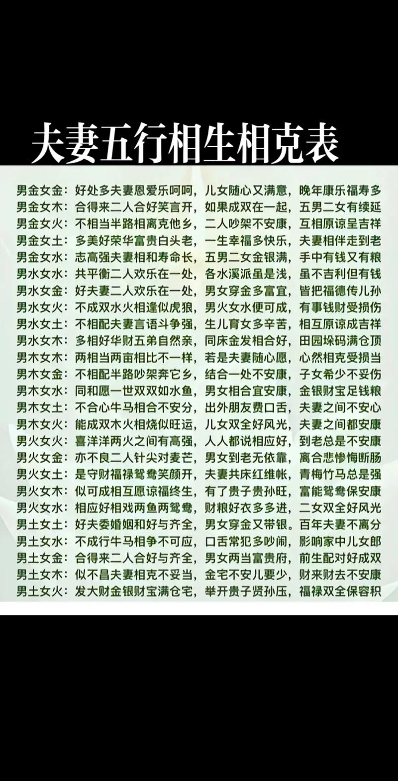 金命与哪种命相配？火金相生还是相克？在哪一年最合适？