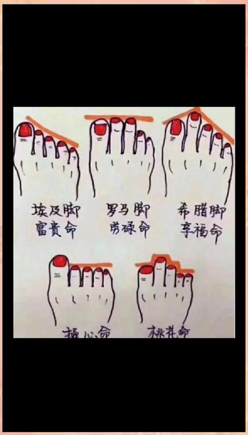 什么样的脚型预示着女人什么命运？
