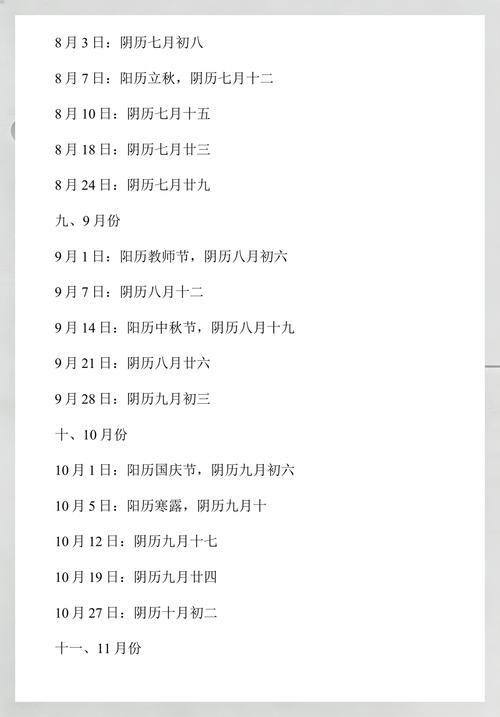 1996年阳历是什么命？1995年农历是什么命？