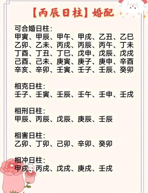 丙寅日柱女性命格富贵程度如何？是上等好命吗？