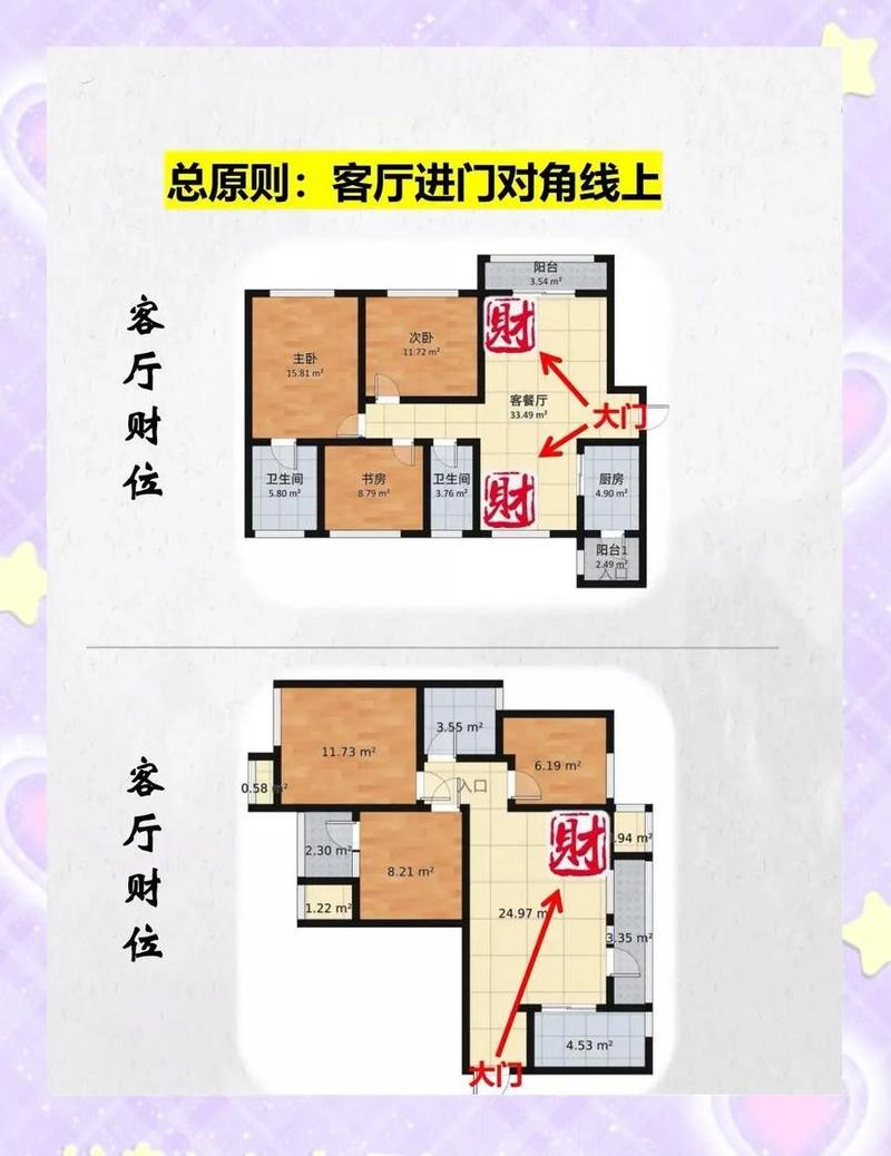 对角线布局对风水有影响吗？