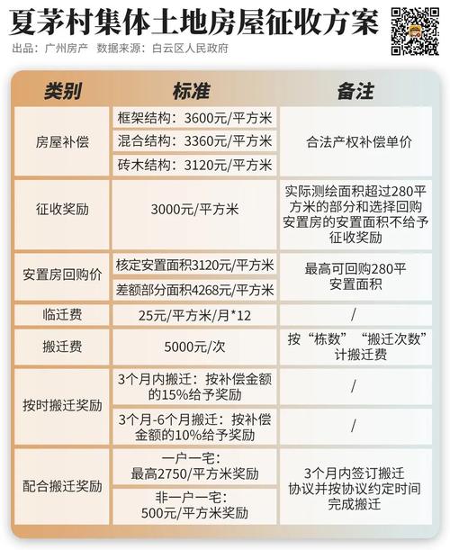 2026年5月8日拆迁，选择哪个时间点开始蕞吉利呢？