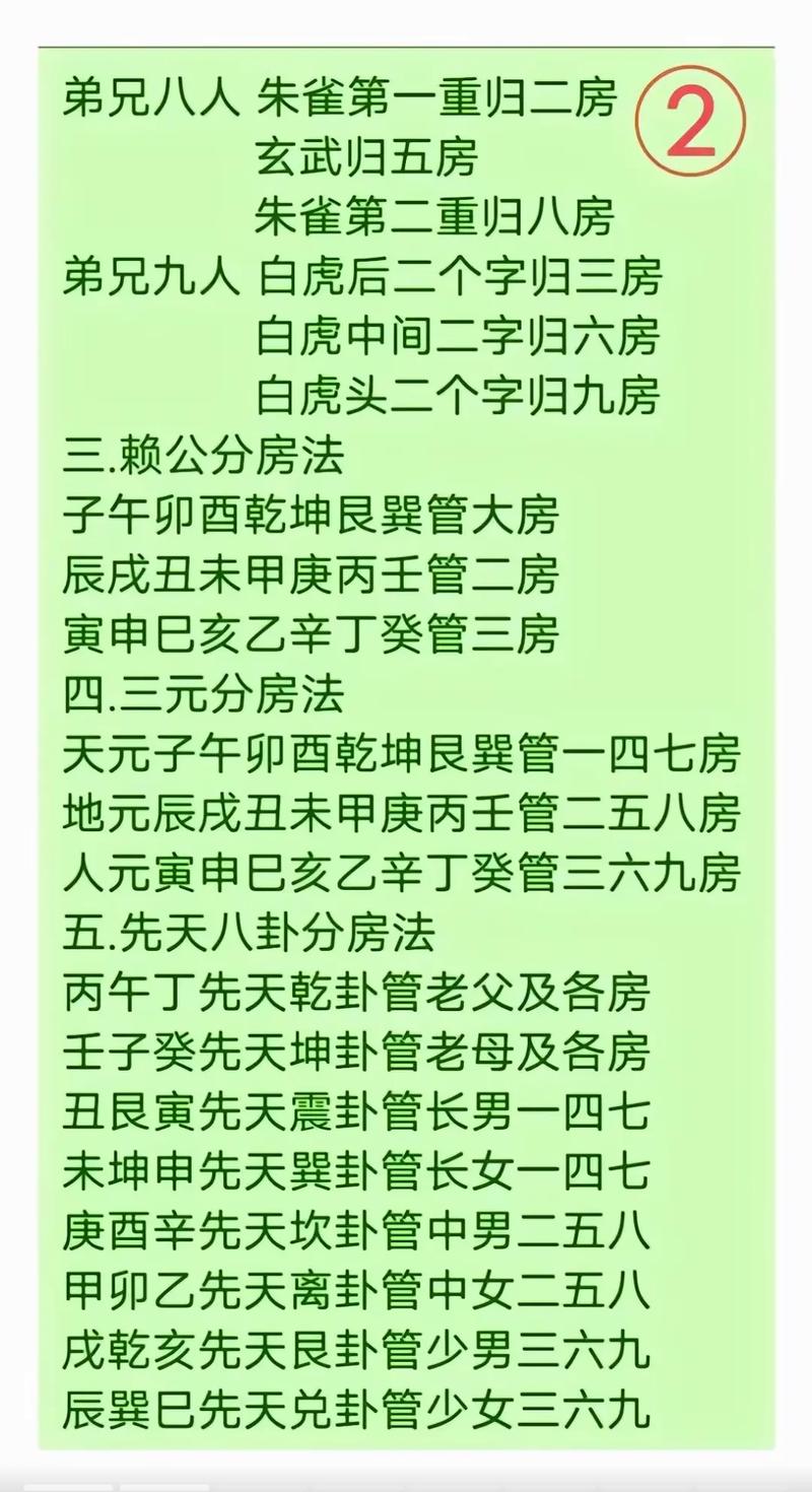 古代洞房风水讲究有哪些具体细节需要注意？
