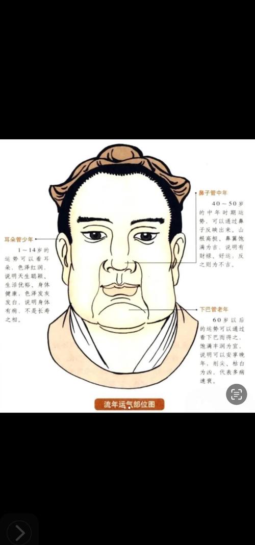 苦命男人和窝囊男人面相如何改变命运？