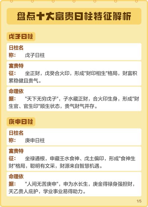 己酉日柱男命富贵命格是怎样的？癸酉日主如何判断其富贵命运？