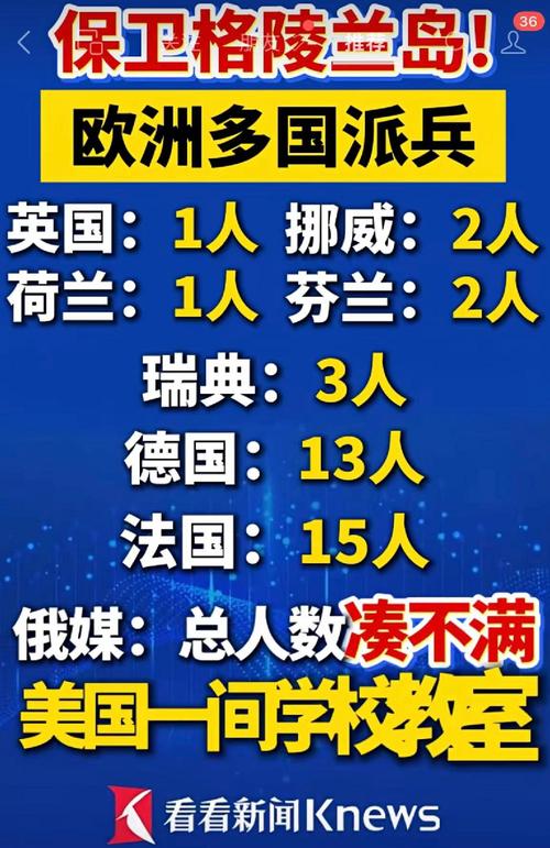 首批法国士兵抵达格陵兰岛，盲派命理中的命局如何解读？