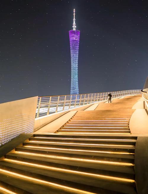 海心桥的风水格局是怎样的，有没有什么特别的讲究？