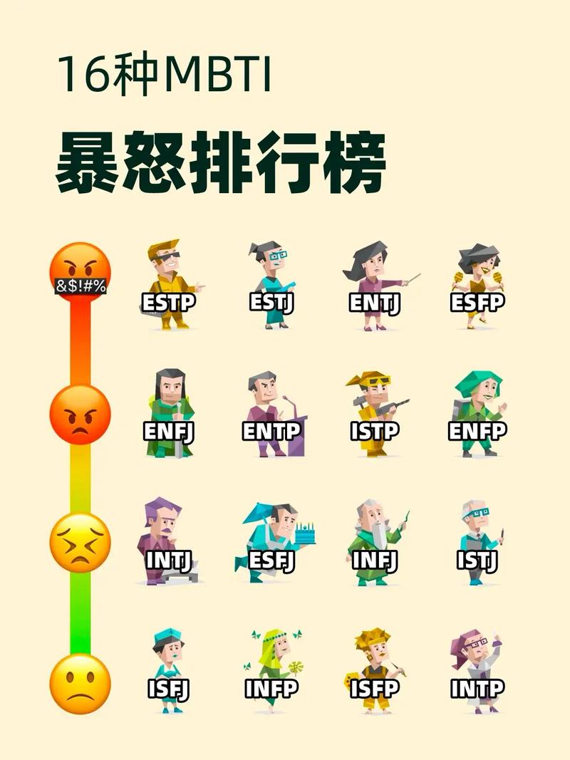 性格暴躁的人命运如何？脾气暴躁的面相特征有哪些？