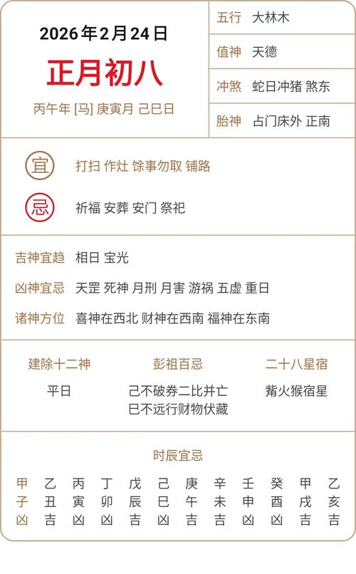 2026年5月20日盖房吉时具体是什么时候？