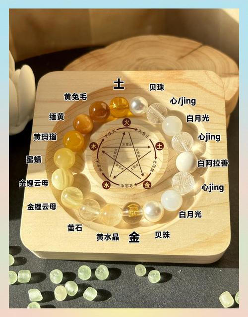 男人命里缺土适合佩戴什么饰品，能旺运势？