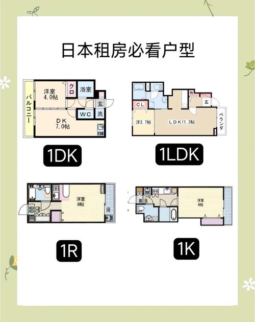 日本租房时，是否也会考虑风水因素呢？