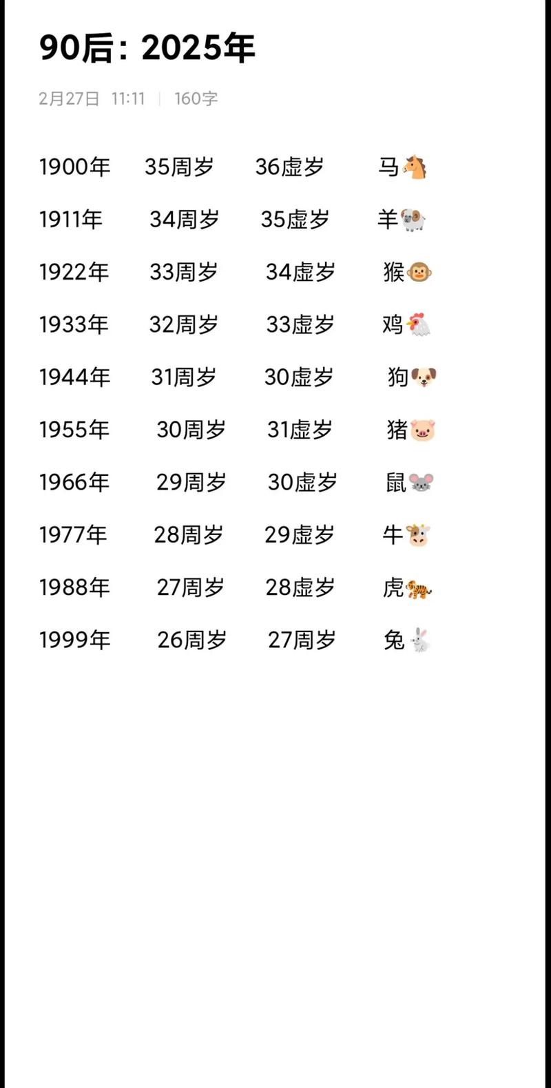 1998年出生的人和1990年出生的人分别属什么命？