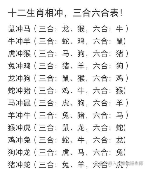 守命或冲命分别指什么？相冲相克又是什么意思？